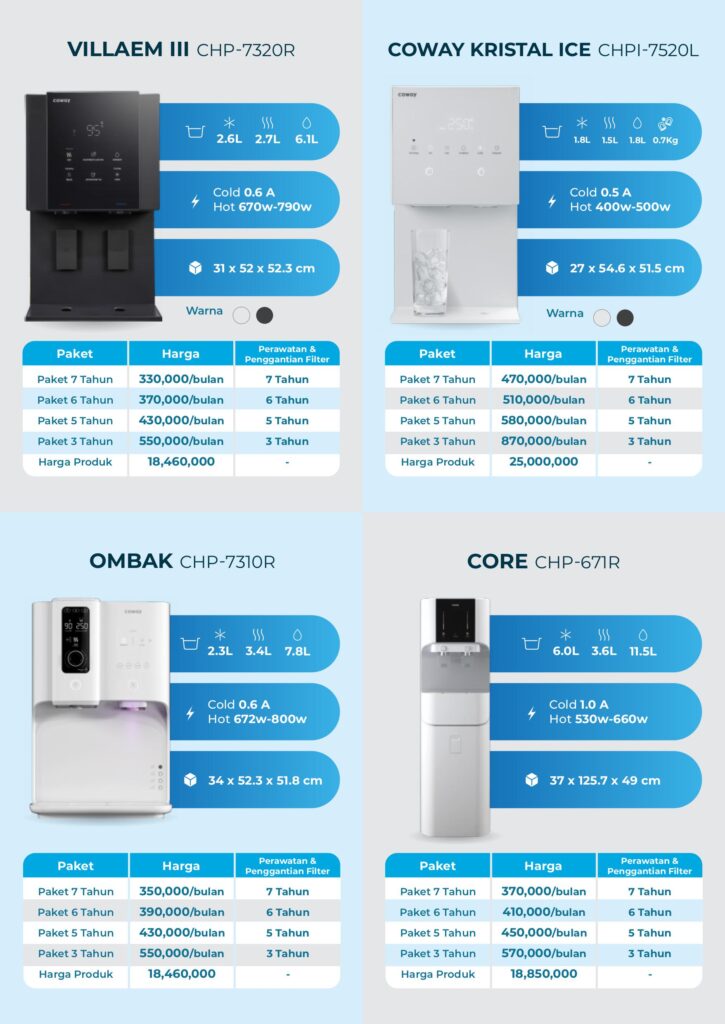 pricelist flyer may 2025 (1) images 1