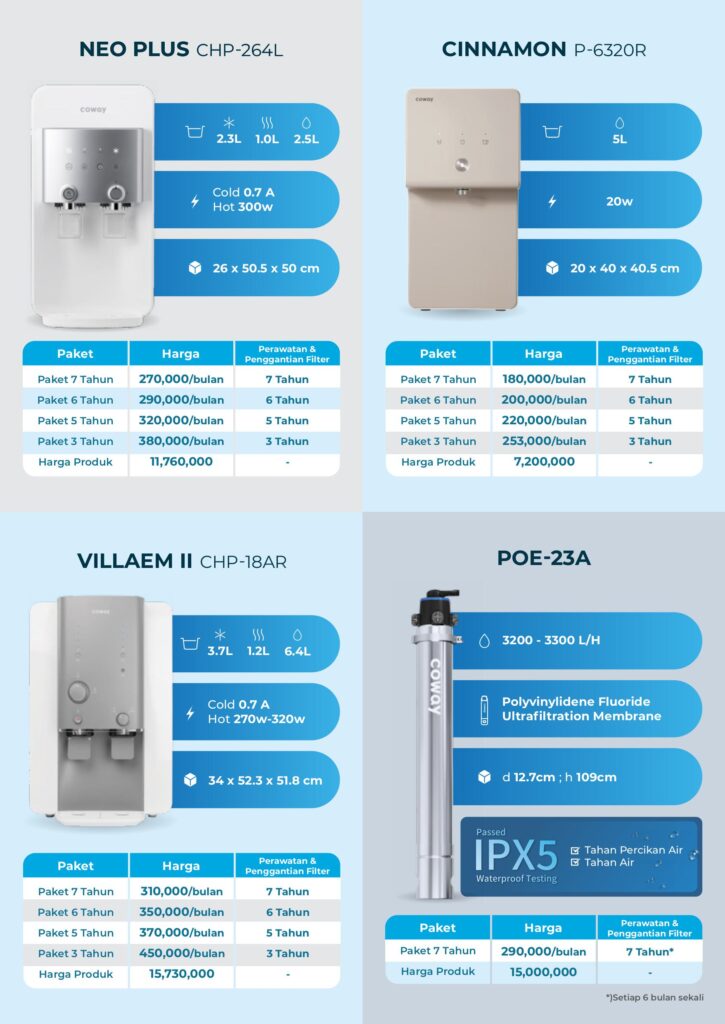 pricelist flyer may 2025 (1) images 2