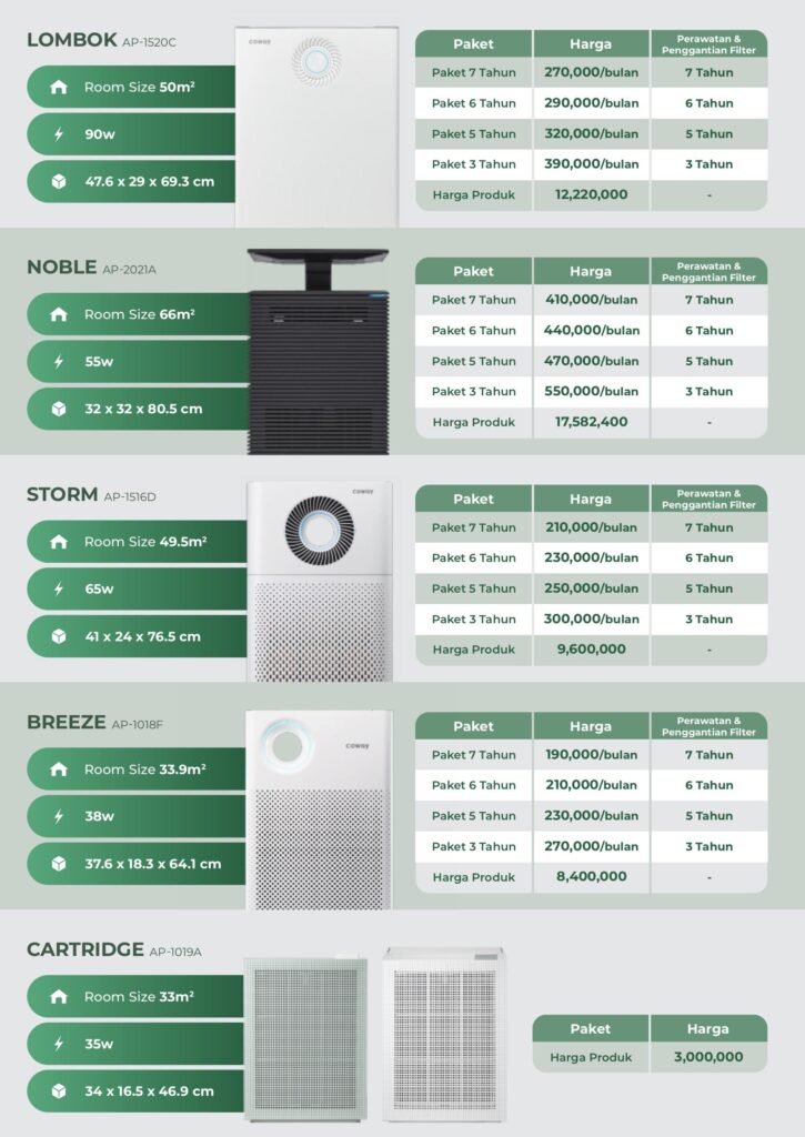 pricelist flyer may 2025 (1) images 3