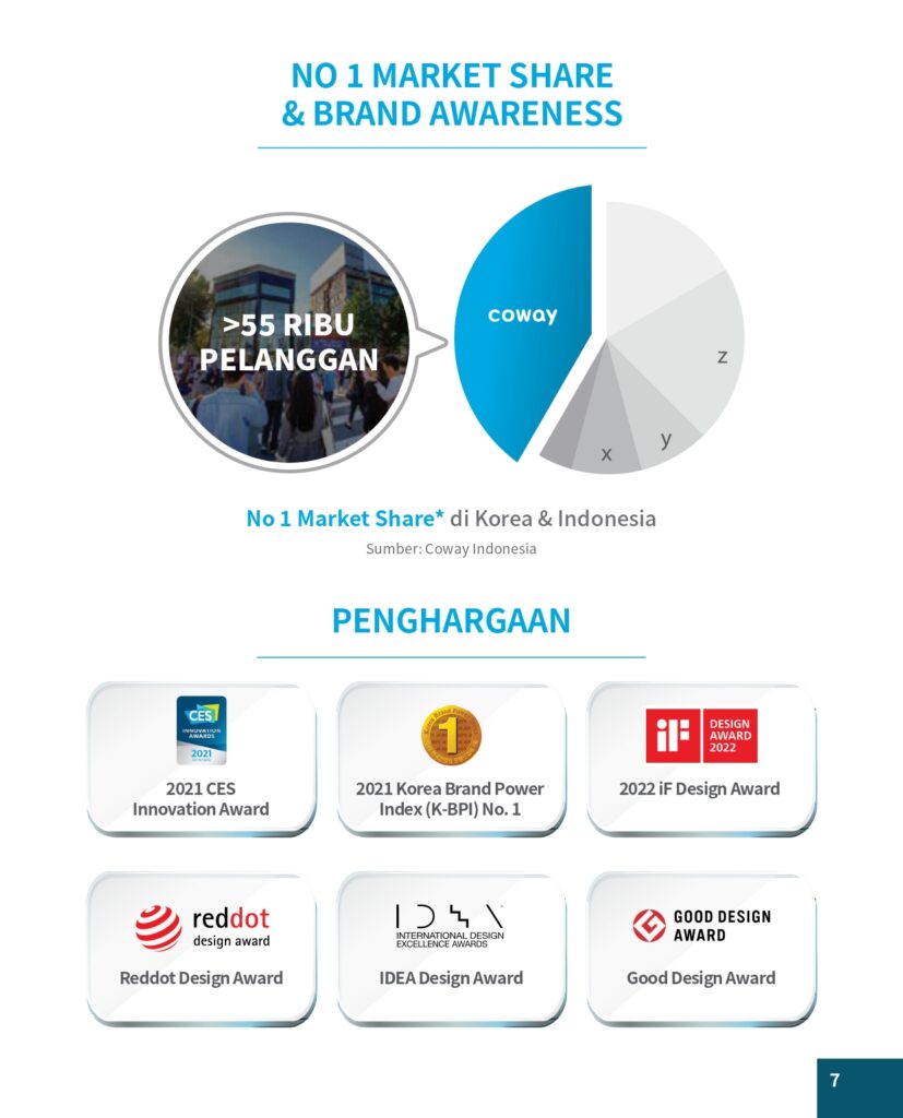 katalog march 2025 page 0009