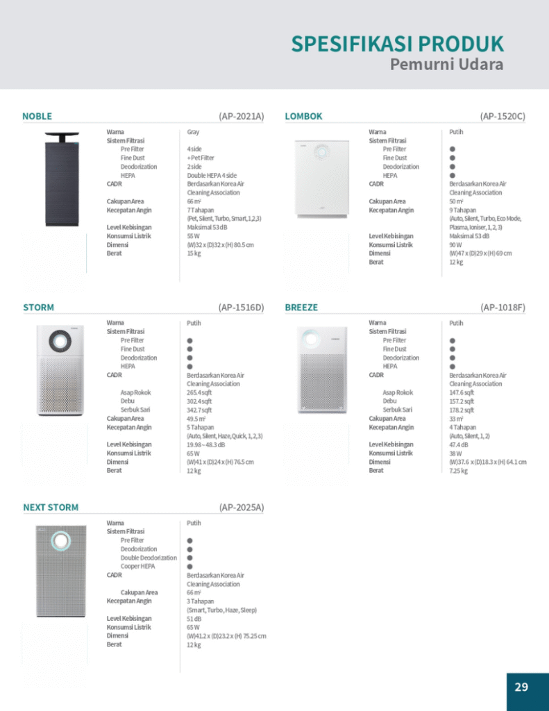 light blue circle photo text minimalist resume (3)