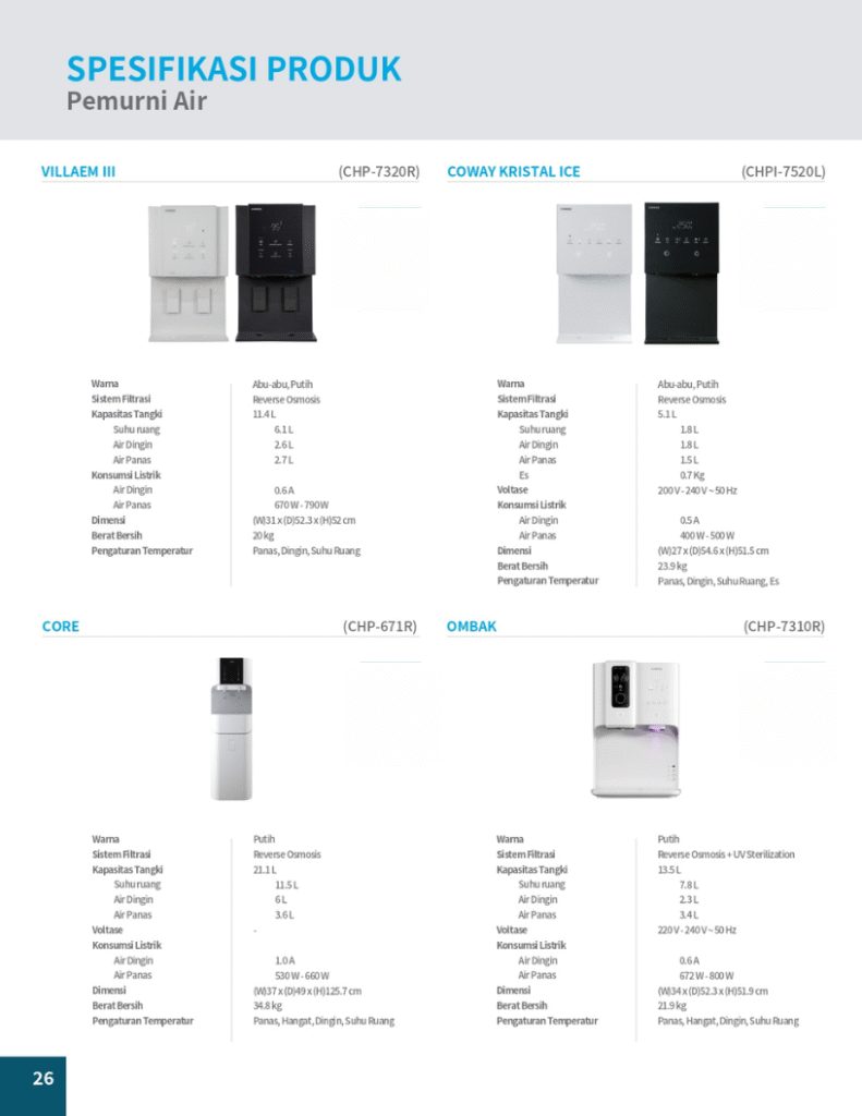 light blue circle photo text minimalist resume (4)