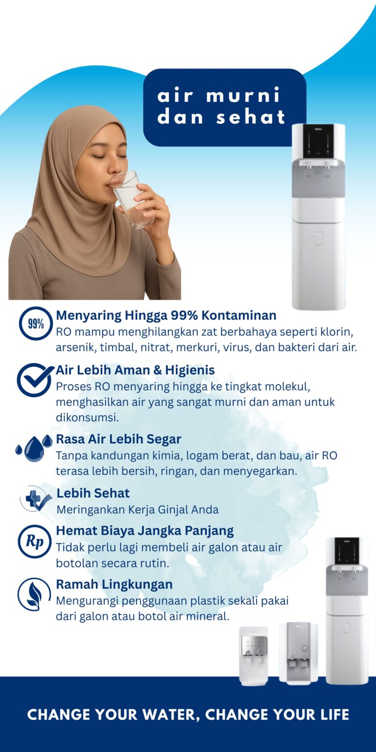 air minum murni dan sehat coway